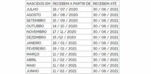 calendario pis pasep 2 2 750x370 1