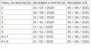 calendario pis pasep numero final2 750x420 1