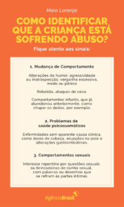 infografico abuso sinais maio laranja
