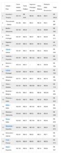 Screenshot 20220620 131512 Chrome