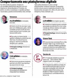 pri 0606 redes sociais 25802509