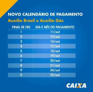 auxilio brasil gas 26566720