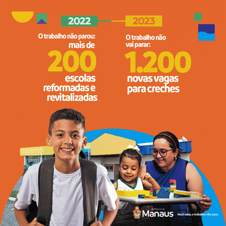 PMM 0201 22 O TRABALHO CONTINUA EM 2023 ESCOLA E PASSA Publieditorial 1000X1000px