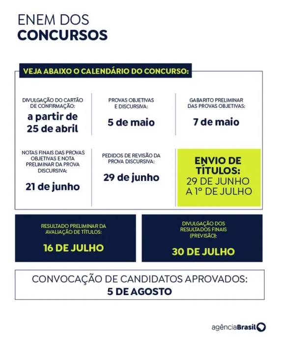 concurso unificado
