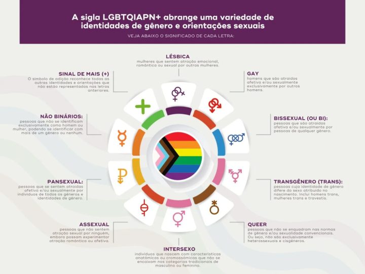 Amor Gay 004