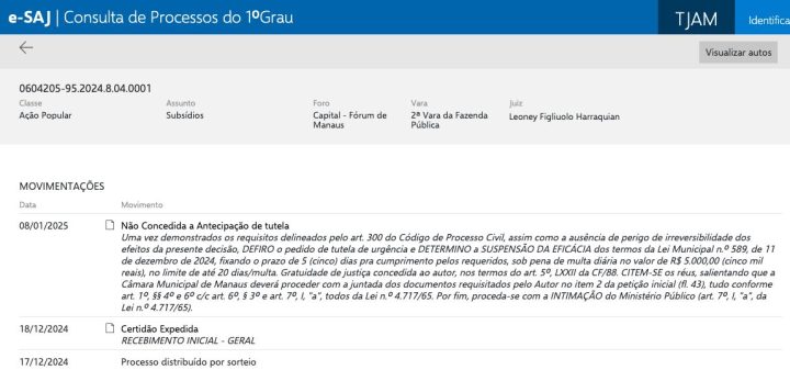 Justiça suspende aumento dos salários dos vereadores da Câmara Municipal de Manaus 1 juiz suspende reajuste de subs 1