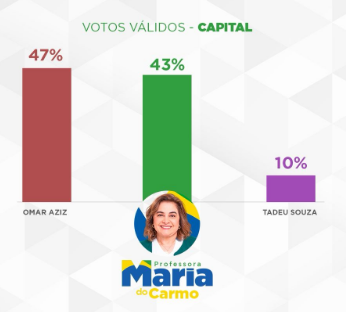 Captura de tela 2025 09 19 125647