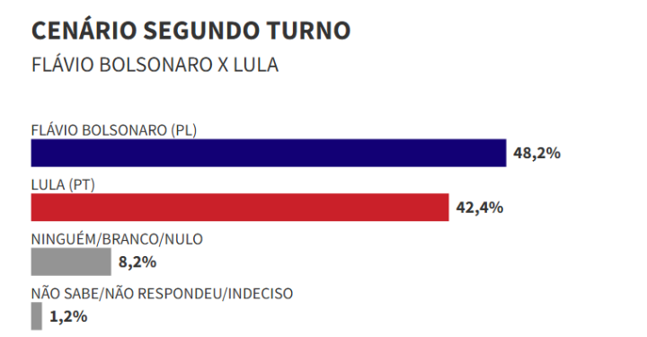 Captura de tela 2026 02 10 182319