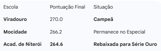 Captura de tela 2026 02 18 164833