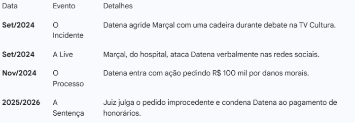 Captura de tela 2026 02 20 130255